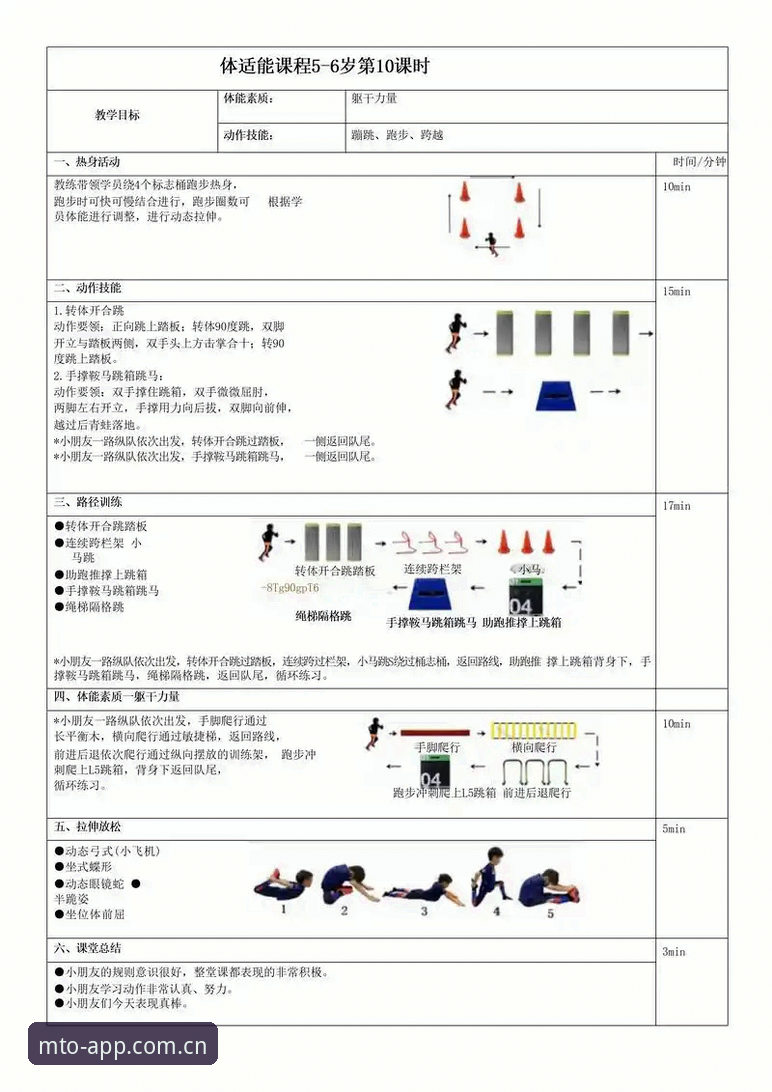 猫头鹰体育训练方案使用指南：从入门到精通的完整解析